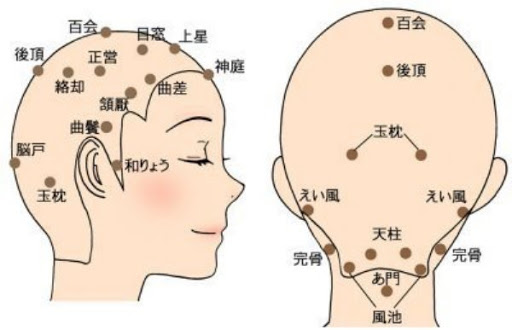 頭ツボ